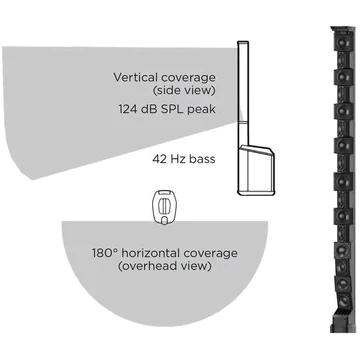 Pro16 coverage